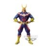 FIGURINE ALL MIGHT AGE OF HEROES MY HERO ACADEMIA BANPRESTO